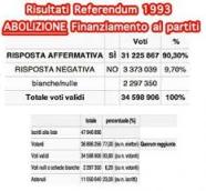referendum