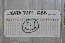 astensione