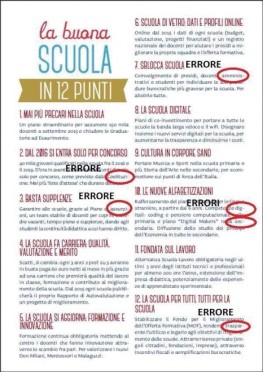labuonascuola
