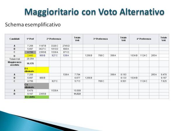diapositiva22