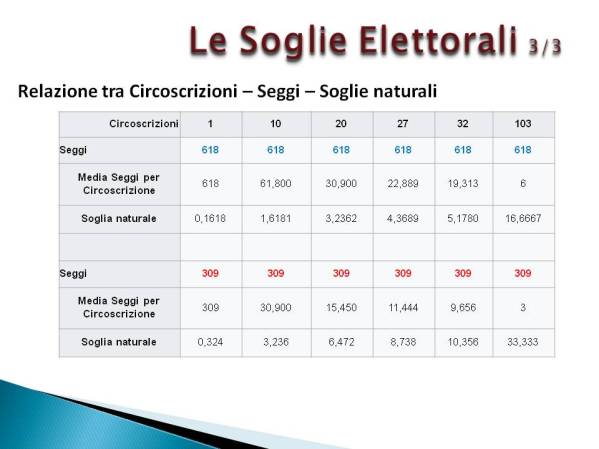 diapositiva25