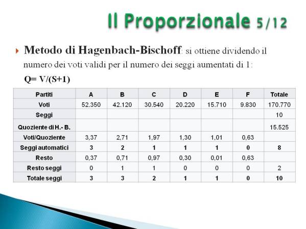 diapositiva30