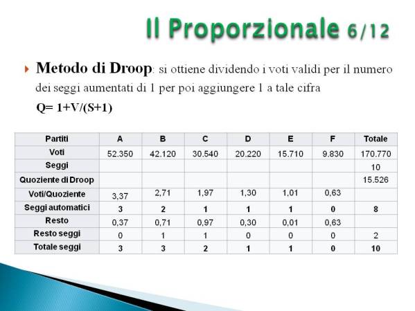 diapositiva31