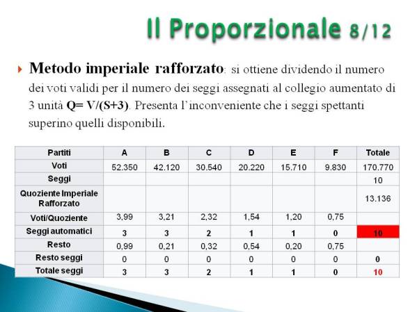 diapositiva33