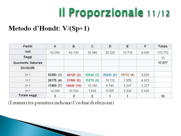 diapositiva36