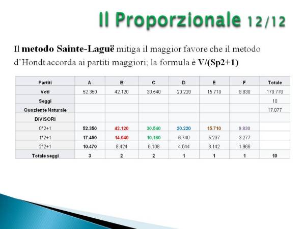 diapositiva37