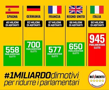 falso M5S